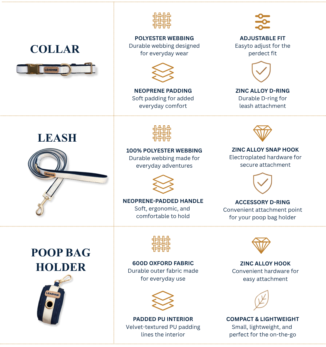 Leashko collar details